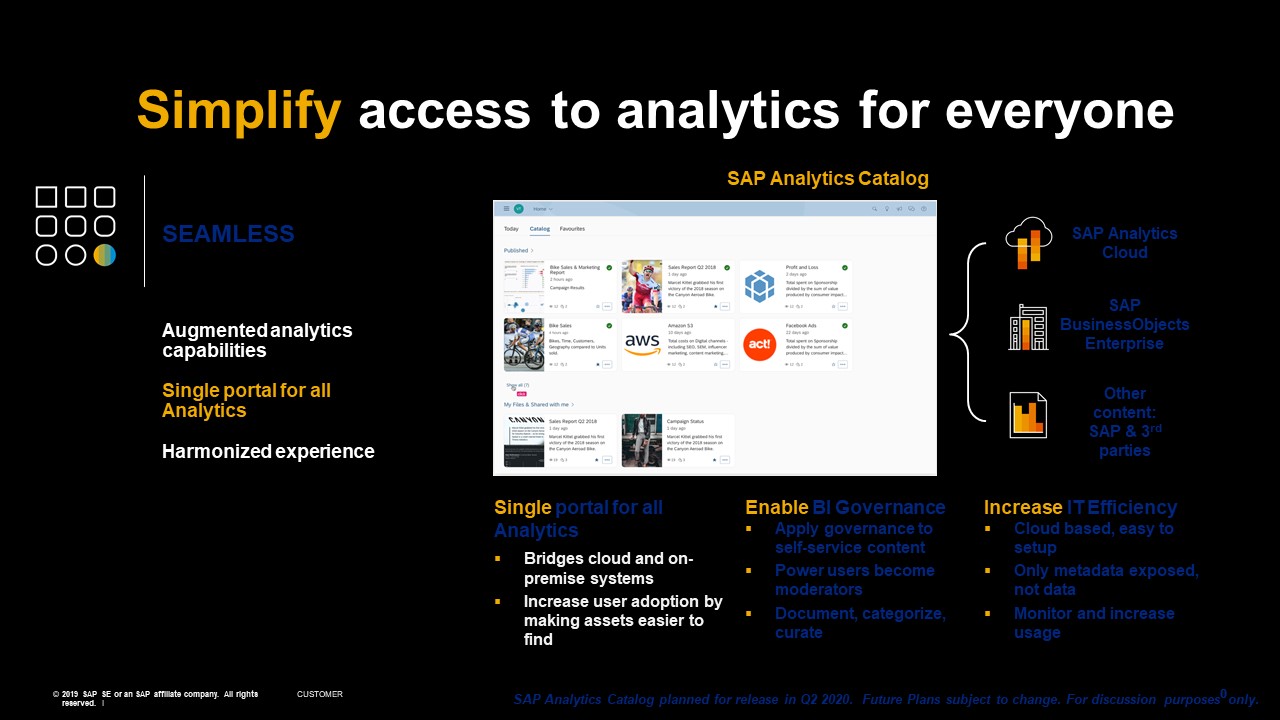 SAP Analytics Hub and SAP Analytics Catalog